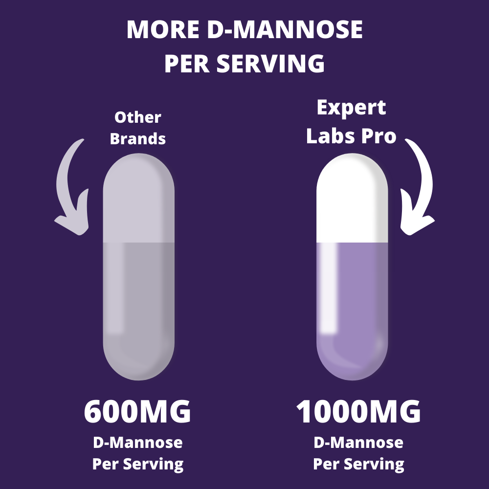 Premium D-Mannose Supplement