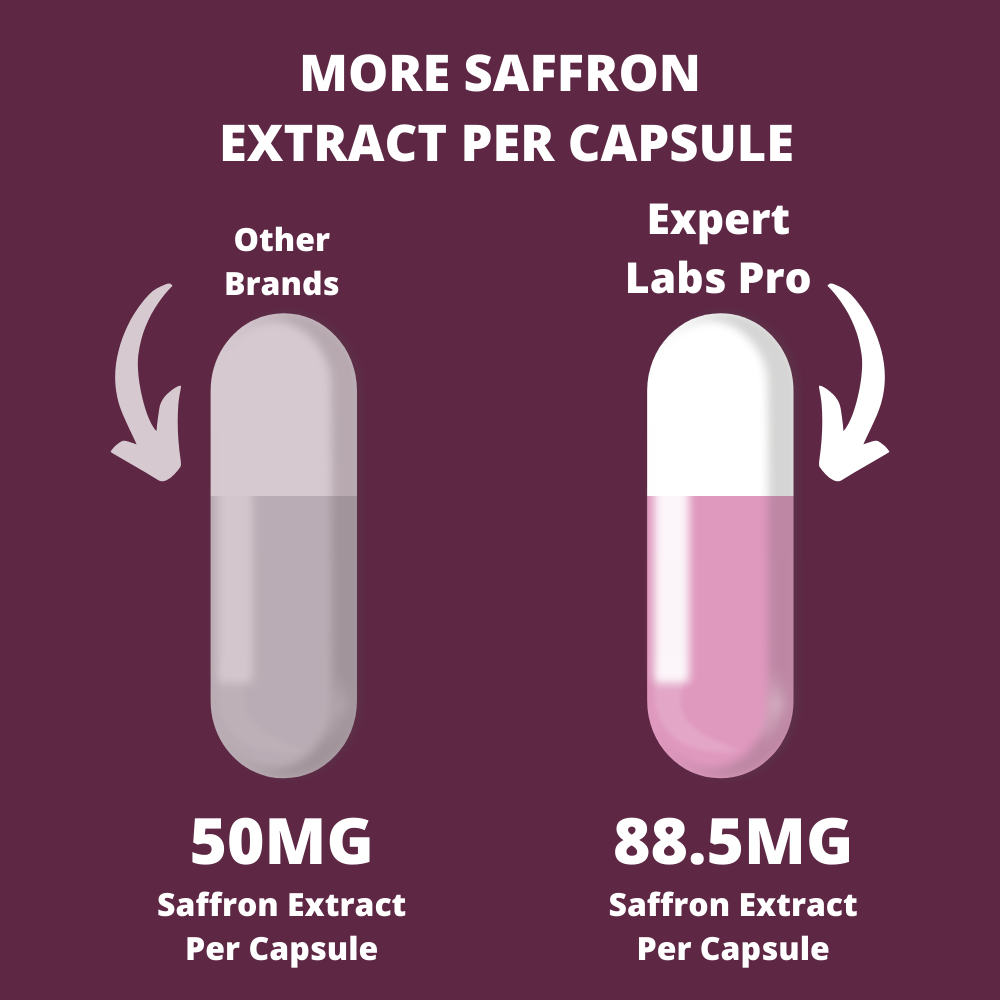best saffron capsules