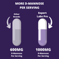 #1 D-Mannose Supplement For UTI Relief, Kidney & Bladder Health