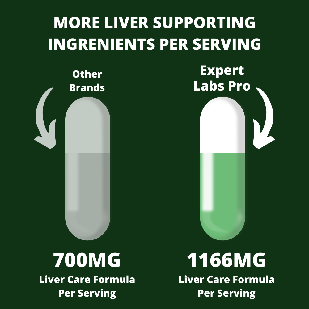 fatty liver supplement ingredients