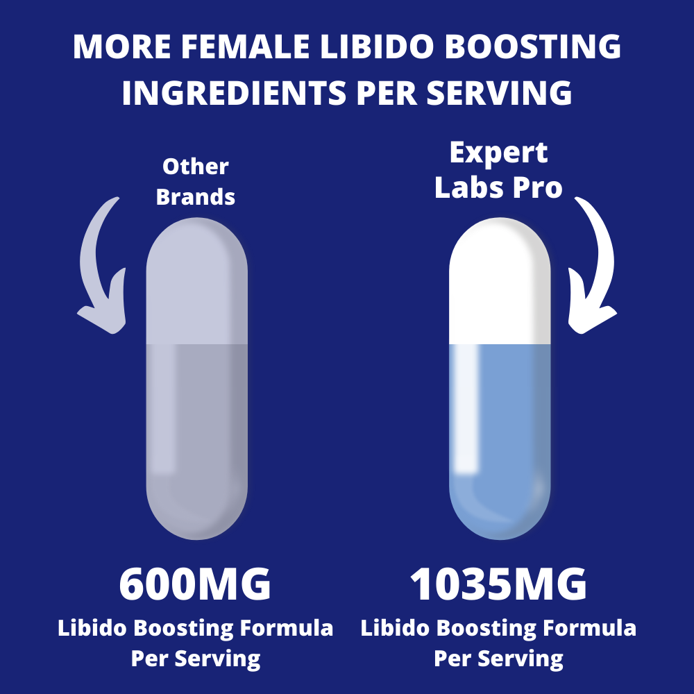 AAI Female Arousal Pills – Libido Booster For Women – 60 Capsules – Maca, Tribulus, Horny Goat Weed